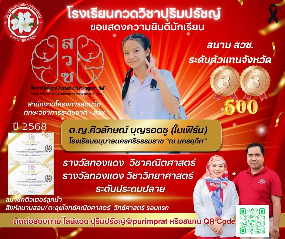 นักเรียนรางวัล สวช. ระดับจังหวัด